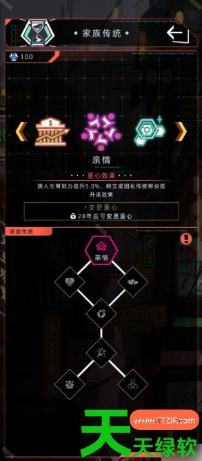 未来人生游戏家族怎么玩(未来人生家族玩法攻略) 未来人生游戏家族怎么玩(未来人生家族玩法攻略)