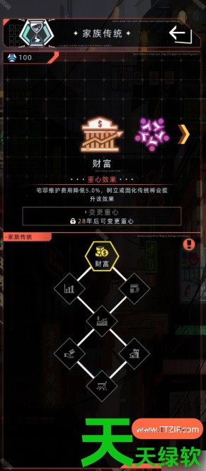 未来人生游戏家族怎么玩(未来人生家族玩法攻略) 未来人生游戏家族怎么玩(未来人生家族玩法攻略)