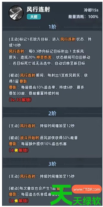 生存33天逐风游侠怎么样(生存33天逐风游侠评测攻略) 生存33天逐风游侠怎么样(生存33天逐风游侠评测攻略)
