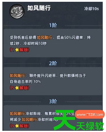 生存33天逐风游侠怎么样(生存33天逐风游侠评测攻略) 生存33天逐风游侠怎么样(生存33天逐风游侠评测攻略)
