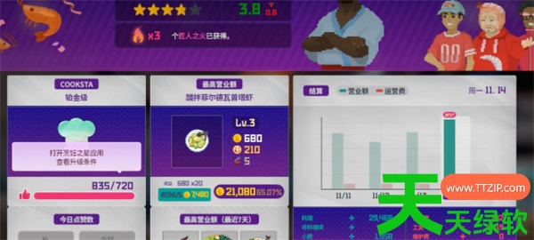 潜水员戴夫各节日推荐菜品汇总