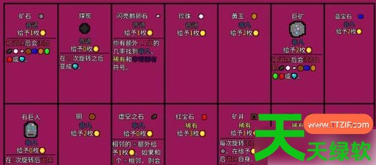 幸运房东攻略大全详细(幸运房东前期玩法攻略) 幸运房东攻略大全详细(幸运房东前期玩法攻略)