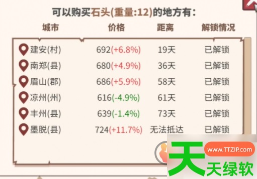 四海一商怎么建造宅邸(四海一商宅邸建造方法介绍) 四海一商怎么建造宅邸(四海一商宅邸建造方法介绍)