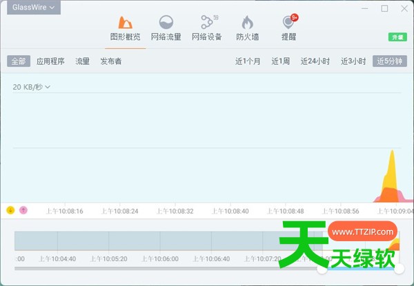 GlassWire(网络防火墙) v3.8.1061-1 GlassWire(网络防火墙) v3.8.1061