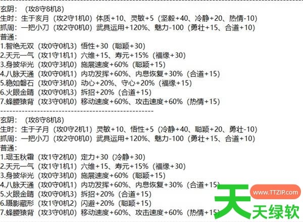 太吾绘卷天幕心帷开局应该怎么玩 太吾绘卷天幕心帷新手开局攻略分享 太吾绘卷天幕心帷开局应该怎么玩 太吾绘卷天幕心帷新手开局攻略分享
