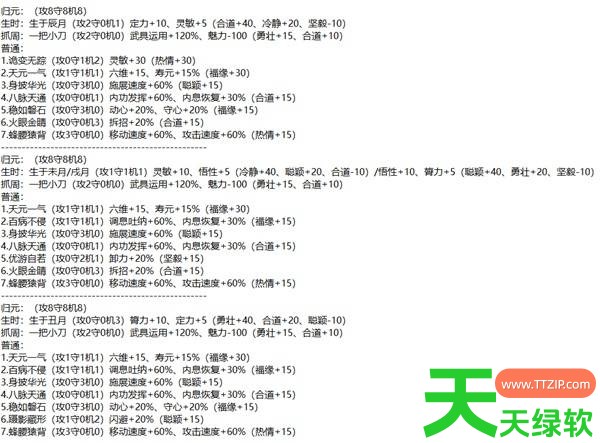 太吾绘卷天幕心帷开局应该怎么玩 太吾绘卷天幕心帷新手开局攻略分享 太吾绘卷天幕心帷开局应该怎么玩 太吾绘卷天幕心帷新手开局攻略分享