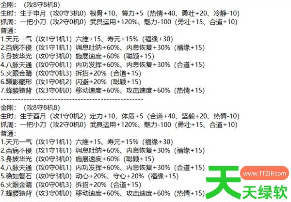 太吾绘卷天幕心帷开局应该怎么玩 太吾绘卷天幕心帷新手开局攻略分享 太吾绘卷天幕心帷开局应该怎么玩 太吾绘卷天幕心帷新手开局攻略分享