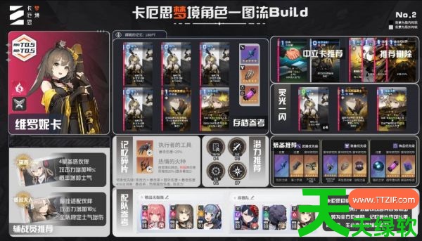 卡厄思梦境维罗妮卡攻略(卡厄思梦境维罗妮卡玩法攻略)