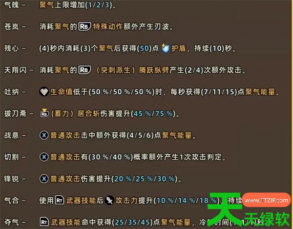 失落城堡2流浪剑客太刀流派玩法攻略