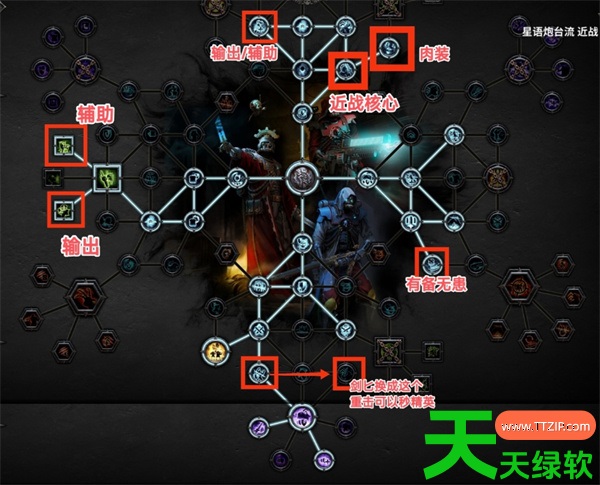 战锤40K暗潮护教军纯肉流bd搭配推荐 战锤40K暗潮护教军纯肉流bd搭配推荐