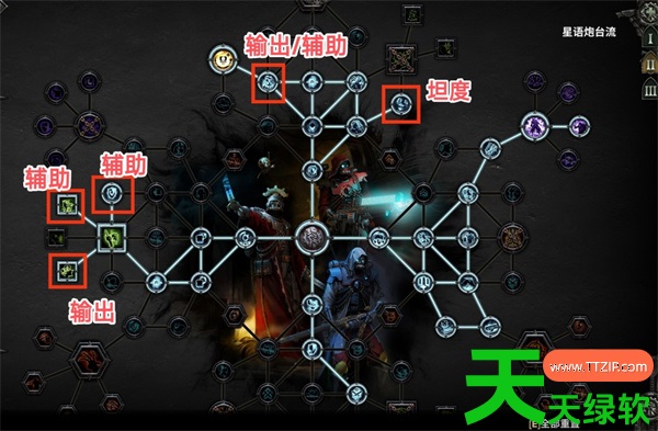 战锤40K暗潮护教军星语炮台流bd搭配推荐 战锤40K暗潮护教军星语炮台流bd搭配推荐
