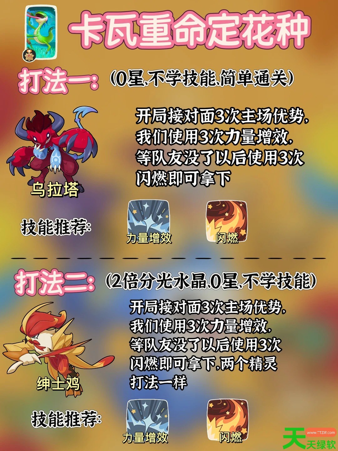洛克王国世界命定花种第八期怎么打 命定花种卡瓦重圆号鱼里拉鳐蹦床松鼠打法攻略 洛克王国世界命定花种第八期怎么打 命定花种卡瓦重圆号鱼里拉鳐蹦床松鼠打法攻略