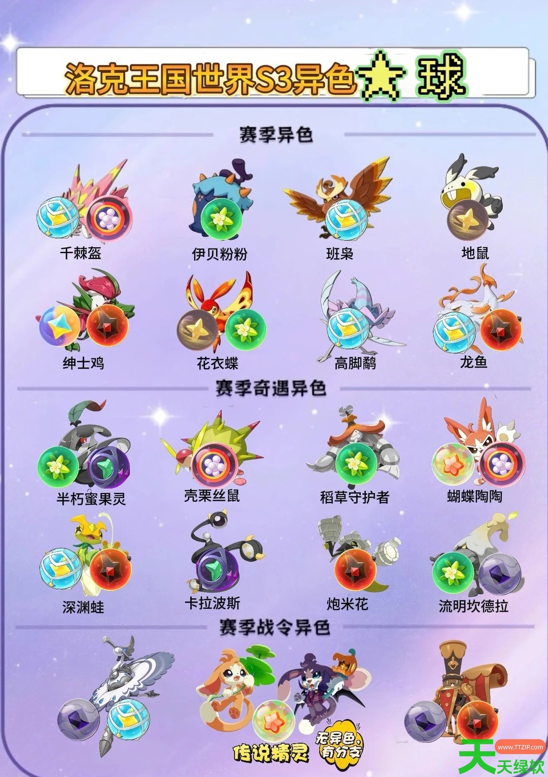 洛克王国世界S3赛季属性球推荐 洛克王国世界S3需要哪些属性球 洛克王国世界S3赛季属性球推荐 洛克王国世界S3需要哪些属性球