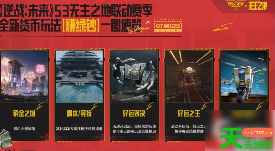 逆战未来销金之城怎么打(逆战未来销金之城玩法介绍) 逆战未来销金之城怎么打(逆战未来销金之城玩法介绍)