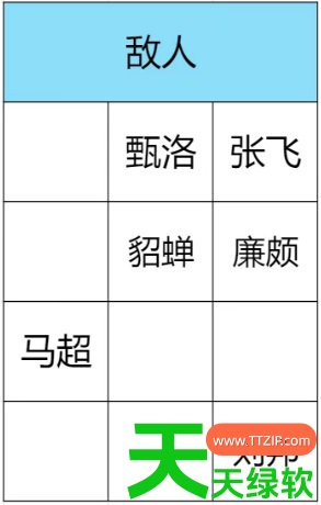 王者之弈双人闯关攻略40关(王者之弈双人闯关四十波打法技巧) 王者之弈双人闯关攻略40关(王者之弈双人闯关四十波打法技巧)