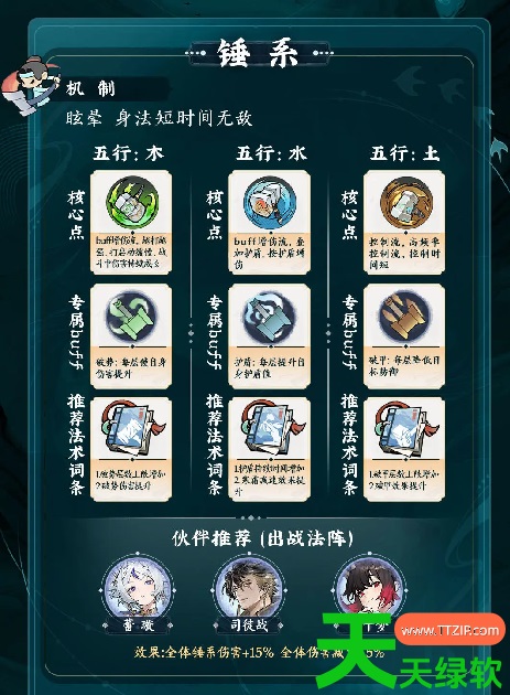 掌门下山什么流派最强(掌门下山流派选择攻略) 掌门下山什么流派最强(掌门下山流派选择攻略)