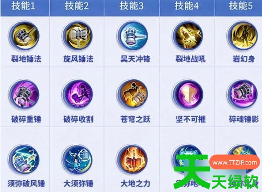 斗罗大陆传承阵容搭配图(斗罗大陆传承游戏推荐阵容搭配图) 斗罗大陆传承阵容搭配图(斗罗大陆传承游戏推荐阵容搭配图)