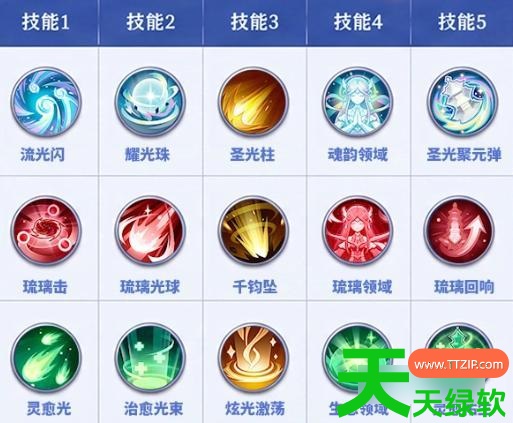 斗罗大陆传承阵容搭配图(斗罗大陆传承游戏推荐阵容搭配图) 斗罗大陆传承阵容搭配图(斗罗大陆传承游戏推荐阵容搭配图)