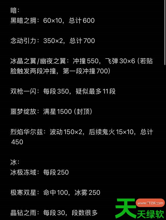 幻兽帕鲁正式版常用技能数值多少 幻兽帕鲁常用技能数值一览 幻兽帕鲁正式版常用技能数值多少 幻兽帕鲁常用技能数值一览