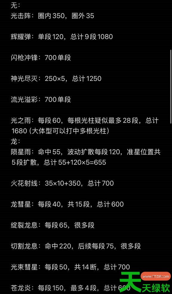 幻兽帕鲁正式版常用技能数值多少 幻兽帕鲁常用技能数值一览 幻兽帕鲁正式版常用技能数值多少 幻兽帕鲁常用技能数值一览