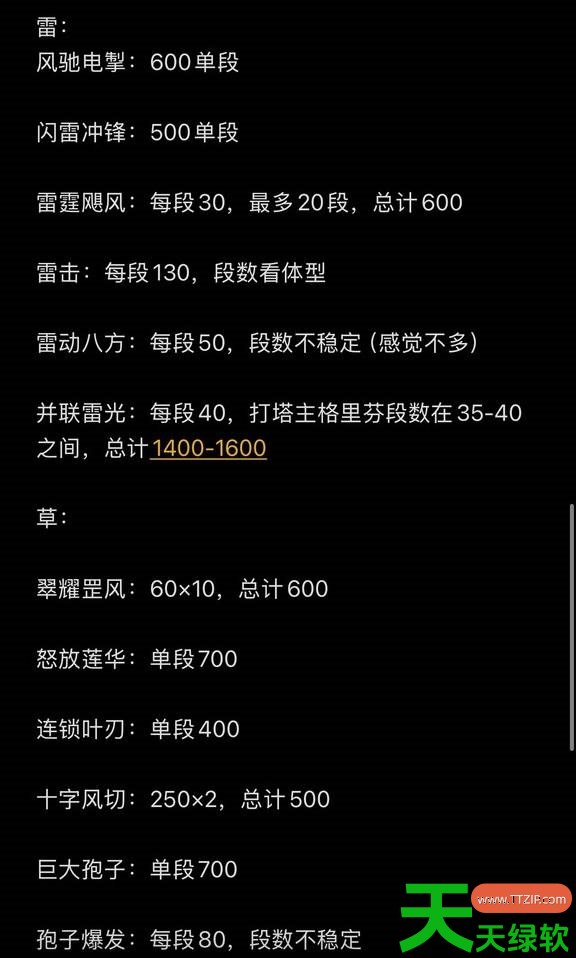 幻兽帕鲁正式版常用技能数值多少 幻兽帕鲁常用技能数值一览 幻兽帕鲁正式版常用技能数值多少 幻兽帕鲁常用技能数值一览