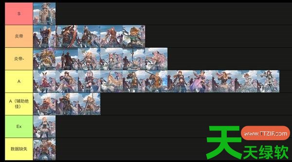 碧蓝幻想Relink无尽黄昏DLC全角色强度怎么样 碧蓝幻想Relink无尽黄昏角色节奏榜一览 碧蓝幻想Relink无尽黄昏DLC全角色强度怎么样 碧蓝幻想Relink无尽黄昏角色节奏榜一览