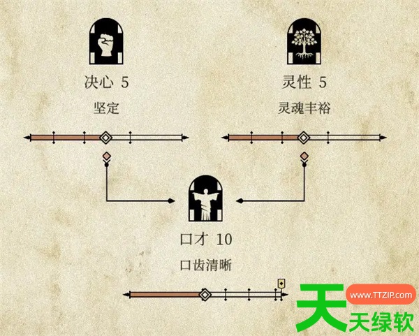 布兰特爵士的生平和痛苦平民革命完美结局攻略 布兰特爵士的生平和痛苦平民革命完美结局攻略