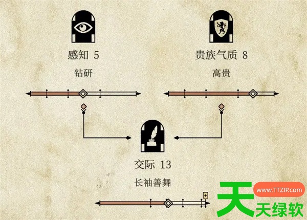 布兰特爵士的生平和痛苦平民革命完美结局攻略 布兰特爵士的生平和痛苦平民革命完美结局攻略