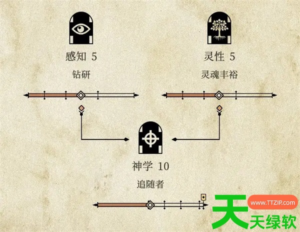 布兰特爵士的生平和痛苦平民革命完美结局攻略 布兰特爵士的生平和痛苦平民革命完美结局攻略