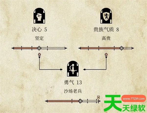布兰特爵士的生平和痛苦平民革命完美结局攻略 布兰特爵士的生平和痛苦平民革命完美结局攻略