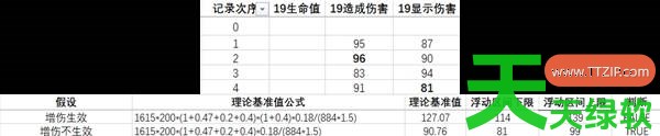 幻兽帕鲁属性克制增伤帕鲁的伙伴什么技能机制 幻兽帕鲁属性克制增伤帕鲁的伙伴技能机制研究 幻兽帕鲁属性克制增伤帕鲁的伙伴什么技能机制 幻兽帕鲁属性克制增伤帕鲁的伙伴技能机制研究