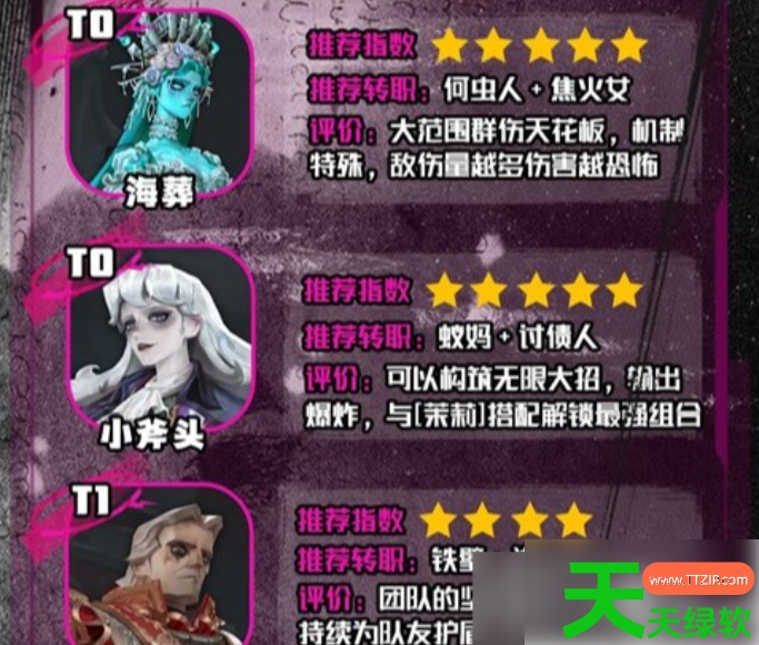 遗忘之海角色选择攻略(开局自选选择攻略) 遗忘之海角色选择攻略(开局自选选择攻略)