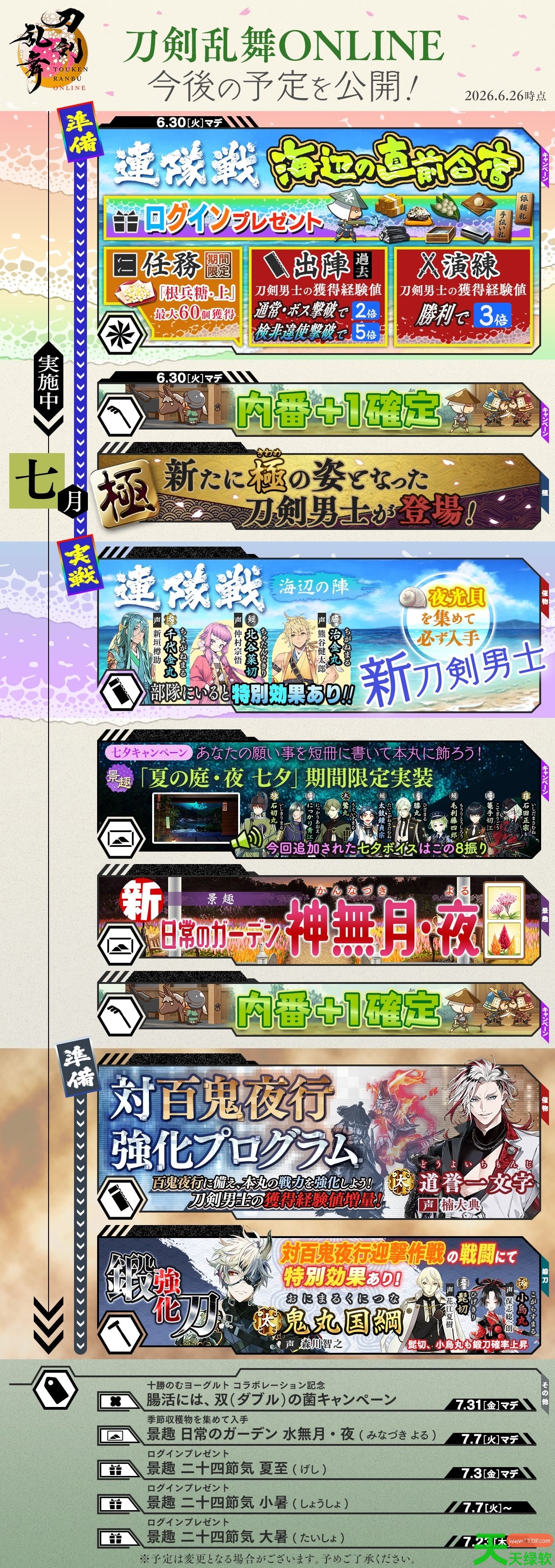 刀剑乱舞日服8月活动时间表 刀剑乱舞日服8月有哪些活动2026