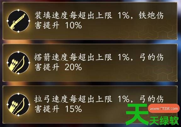 刺客信条影弓炮流派怎么构筑 刺客信条影弓炮流装备及思路说明 刺客信条影弓炮流派怎么构筑 刺客信条影弓炮流装备及思路说明