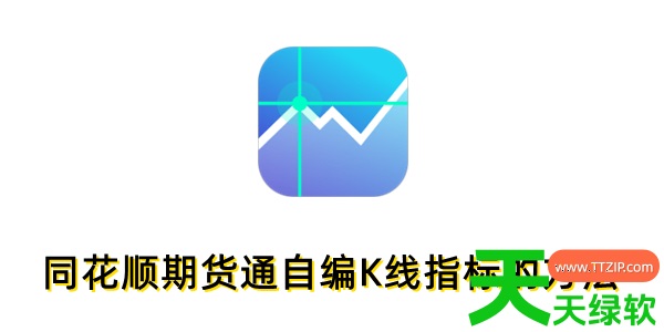 同花顺期货通怎么自编K线指标?同花顺期货通自编K线指标的方法 同花顺期货通怎么自编K线指标?同花顺期货通自编K线指标的方法