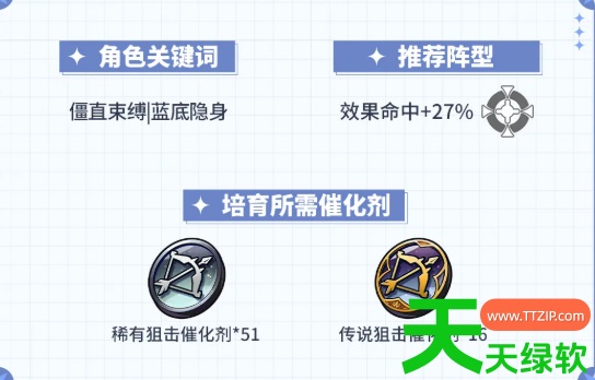 第七史诗5星寒气属性射手奥芙角色详细介绍以及抽取建议