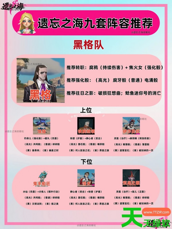遗忘之海黑格配队怎么玩(遗忘之海黑格阵容推荐)