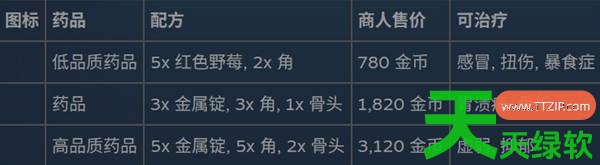 幻兽帕鲁状态异常与效果怎么样 幻兽帕鲁状态异常与效果详解 单机游戏攻略, 图文攻略, 幻兽帕鲁, 幻兽帕鲁攻略, 幻兽帕鲁最新资讯, 幻兽帕鲁状态异常与效果详解