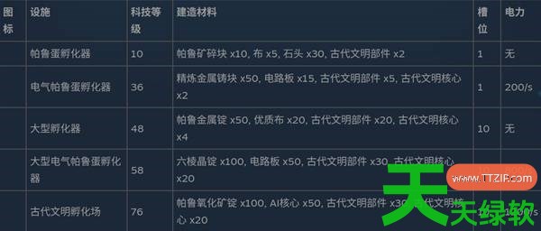 幻兽帕鲁全制作设施数据是什么 幻兽帕鲁全制作设施数据一览 单机游戏攻略, 图文攻略, 幻兽帕鲁, 幻兽帕鲁全制作设施数据一览, 幻兽帕鲁攻略, 幻兽帕鲁最新资讯