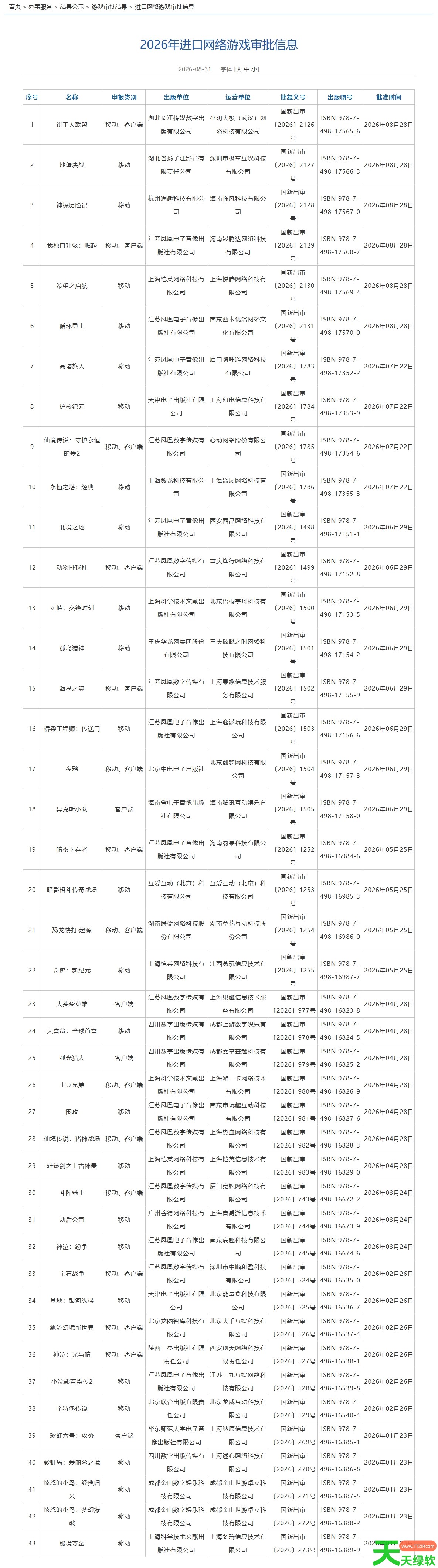 2026年8月进口游戏版号 2026年8月进口游戏过审版号一览