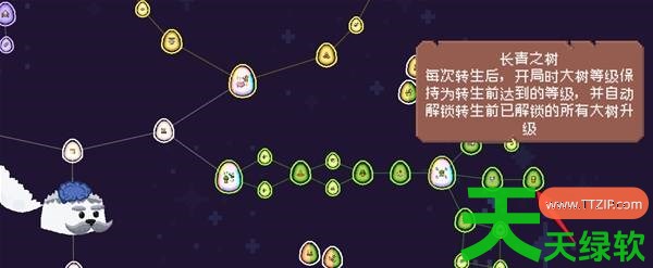 米粒新世界转生加点高优先级技能怎么点 米粒新世界转生加点高优先级技能推荐 单机游戏攻略, 图文攻略, 米粒新世界, 米粒新世界攻略, 米粒新世界最新资讯, 米粒新世界转生加点高优先级技能推荐