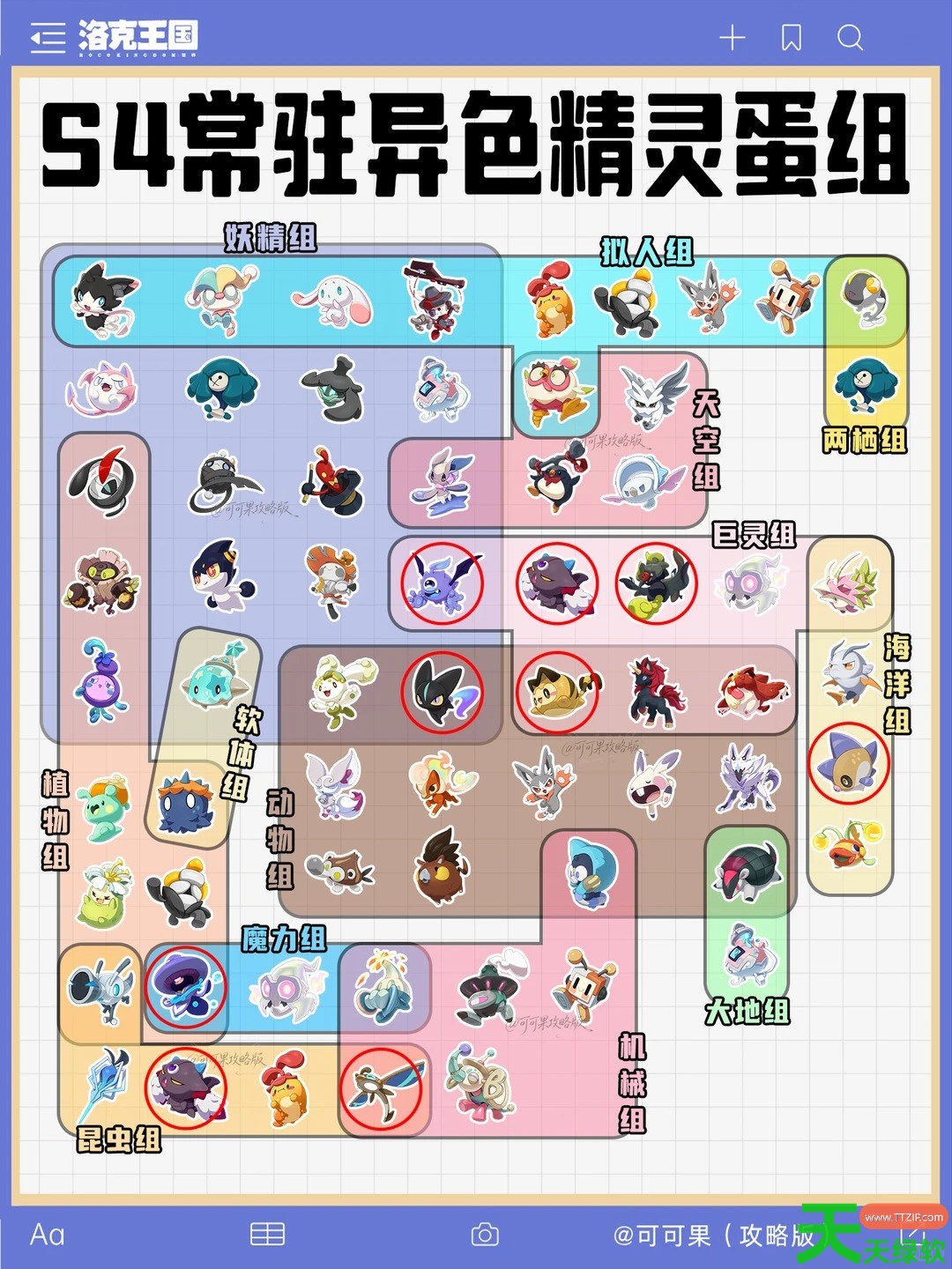 洛克王国世界S4生蛋攻略 洛克王国世界S4异色蛋组大全 S4异色蛋组大全, S4生蛋攻略, 单机游戏攻略, 图文攻略, 洛克王国世界, 洛克王国世界攻略, 洛克王国世界最新资讯