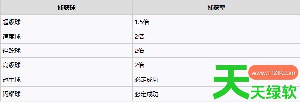 伊莫捕获率怎么提升 伊莫捕获率提升方法 伊莫, 伊莫捕获率提升方法, 伊莫攻略, 伊莫最新资讯, 单机游戏攻略, 图文攻略
