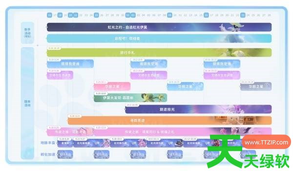 伊莫开服有什么活动 伊莫开服活动日历