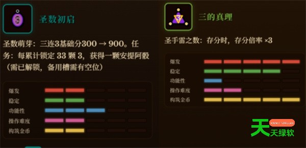 骰途酒馆无脑速通流派玩法攻略教程分享-2 单机游戏攻略, 史诗酒馆, 史诗酒馆攻略, 图文攻略, 骰途酒馆无脑速通流怎么玩, 骰途酒馆无脑速通流派搭配推荐
