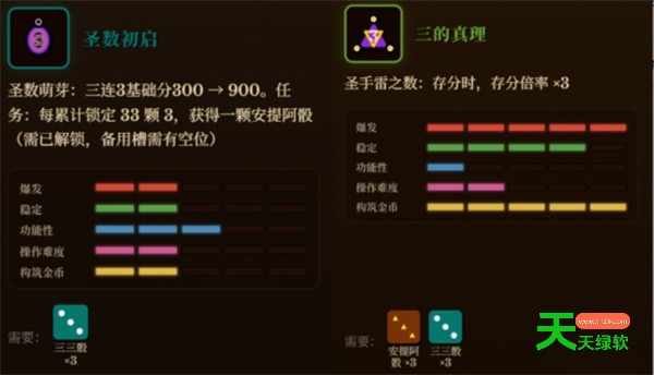骰途酒馆无脑速通流派玩法攻略教程分享