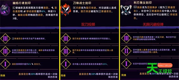 失落城堡2灭世之楔投掷流玩法攻略-1 单机游戏攻略, 图文攻略, 失落城堡, 失落城堡2冰震扭曲大剑流玩法攻略, 失落城堡2单发幸运火枪流玩法攻略, 失落城堡2召唤暴击提灯流玩法攻略, 失落城堡2扭曲飞弹流派玩法攻略, 失落城堡2暴击双刀投掷流玩法攻略, 失落城堡2灭世之楔投掷流怎么玩, 失落城堡2灭世之楔投掷流搭配推荐, 失落城堡2直伤红大剑流派玩法攻略, 失落城堡攻略