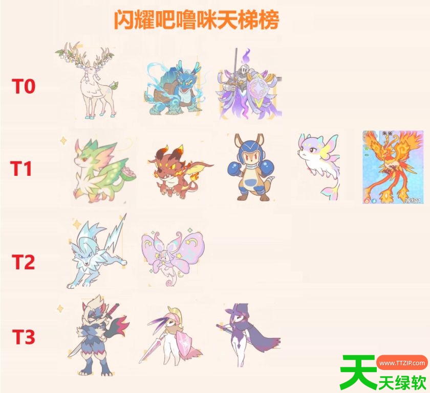 闪耀吧噜咪游戏什么宠物好(闪耀吧噜咪强力噜咪推荐)