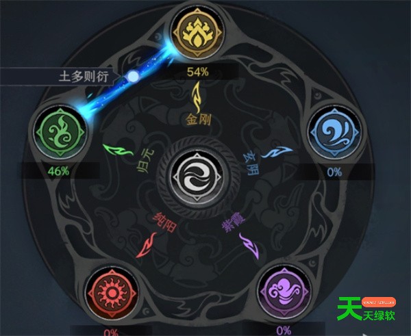 太吾绘卷少林达摩杖BD搭配推荐分享 单机游戏攻略, 图文攻略, 太吾绘卷, 太吾绘卷五仙教蛊毒BD推荐分享, 太吾绘卷太吾剑圣流派BD搭配推荐, 太吾绘卷太易琉璃指BD推荐分享, 太吾绘卷少林达摩杖BD思路, 太吾绘卷少林达摩杖怎么玩, 太吾绘卷攻略, 太吾绘卷狮相门大拙手BD推荐分享, 太吾绘卷琴法流派BD搭配推荐分享, 太吾绘卷赤明岛化龙掌BD搭配推荐