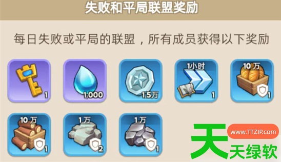 奔奔王国联盟对决攻略(奔奔王国联盟对决玩法指南) 奔奔王国, 奔奔王国联盟对决攻略, 奔奔王国联盟对决玩法指南, 安卓游戏教程